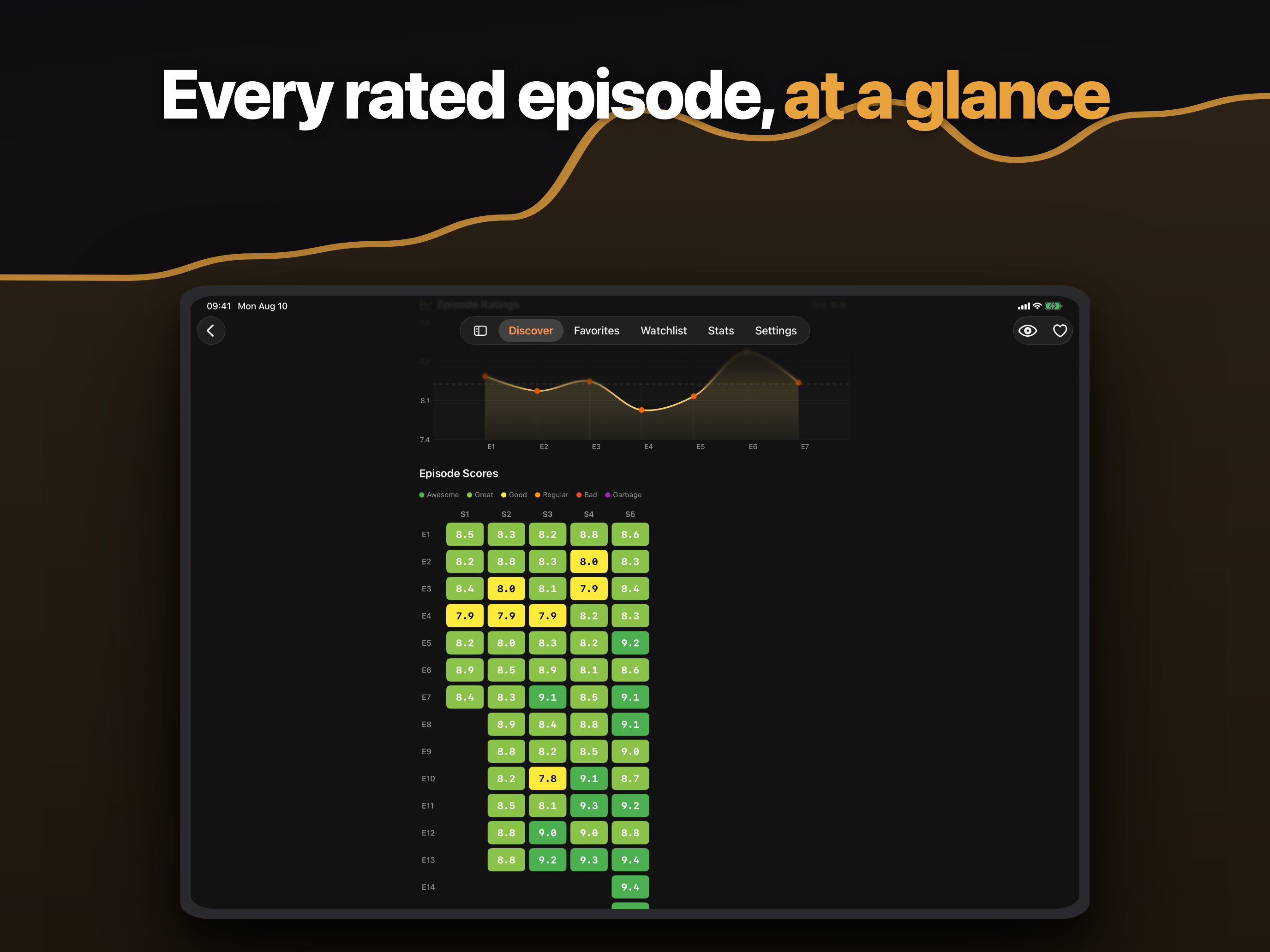 Plotline: TV & Film Analysis screenshot 12