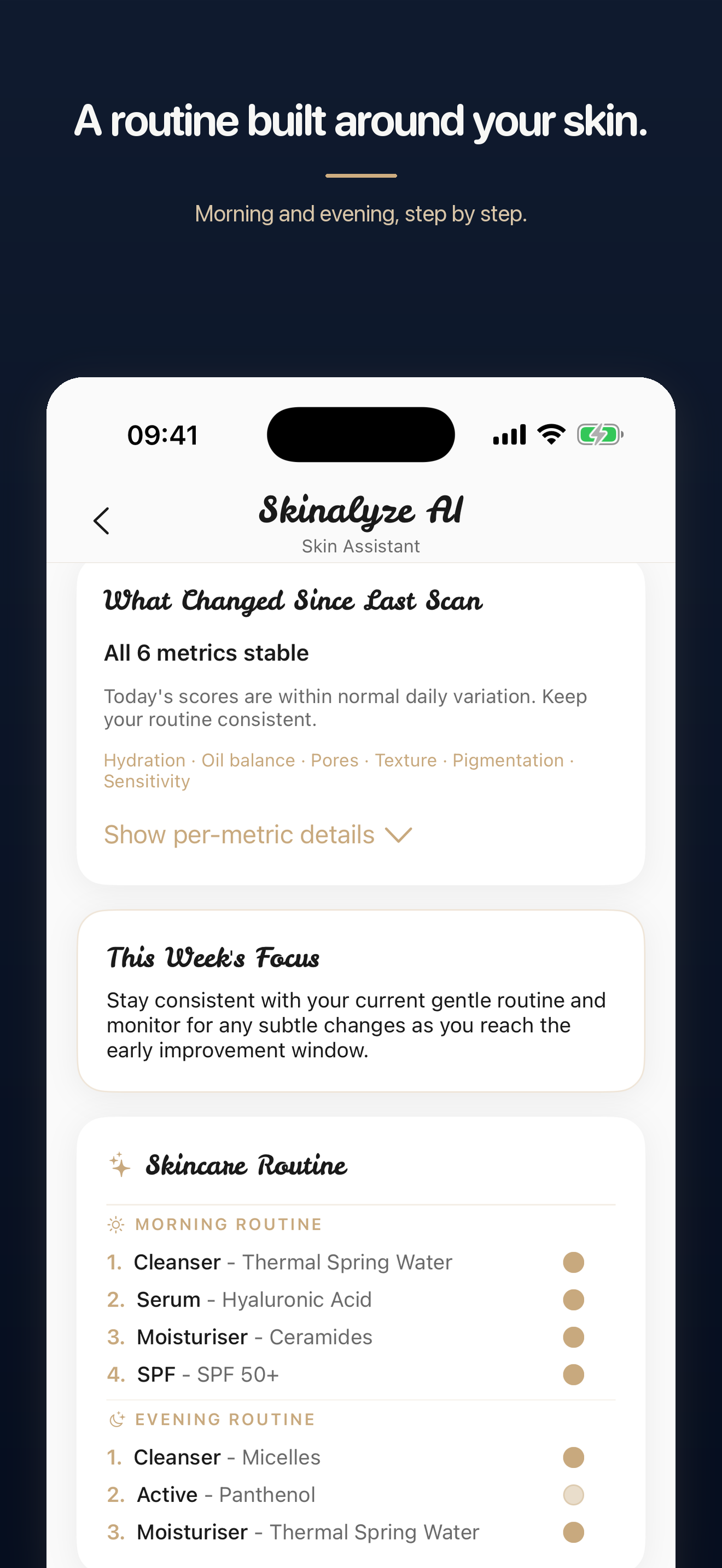 Skinalyze AI
