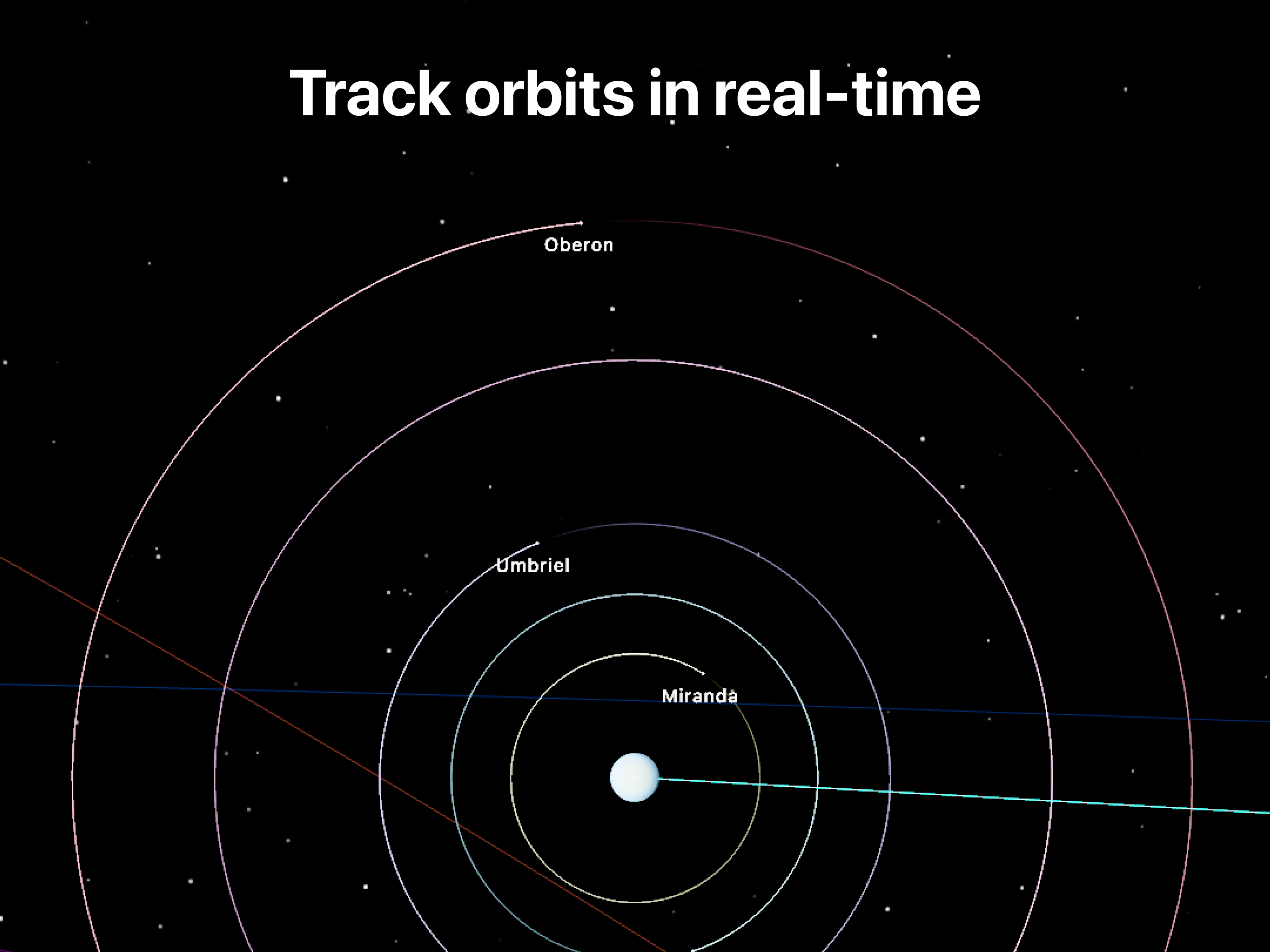 Planetaria: Space Simulator