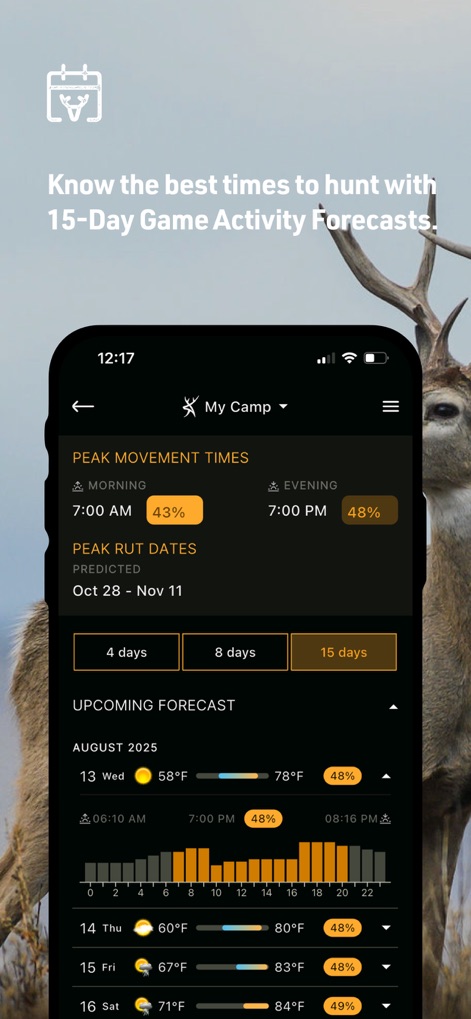 HuntStand: GPS Maps & Tools - This tool provides a 15-day game activity forecast, including peak movement times and detailed daily weather predictions, to optimize hunting strategy.