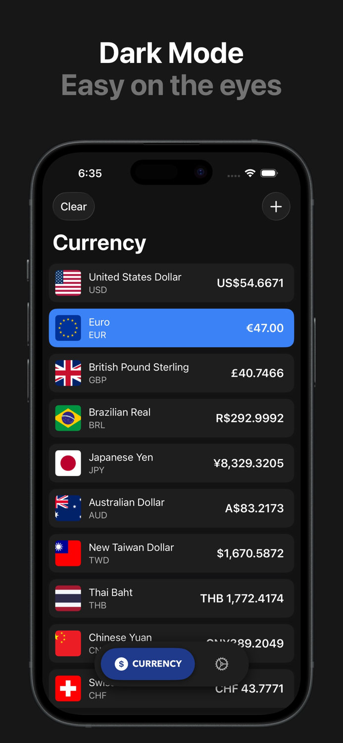 Currency Converter - Currenzy