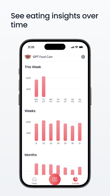 GPT Food Cam - Calorie Counter screenshot-5