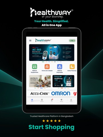 Healthway App iPad screenshot