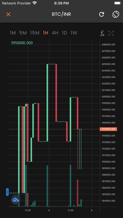 Giottus screenshot-3