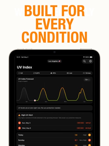 UV Index • Live Forecast Today ipad screenshot 3