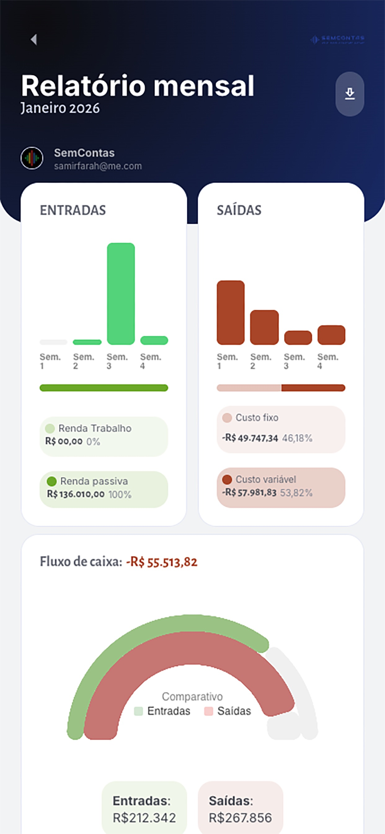 SemContas