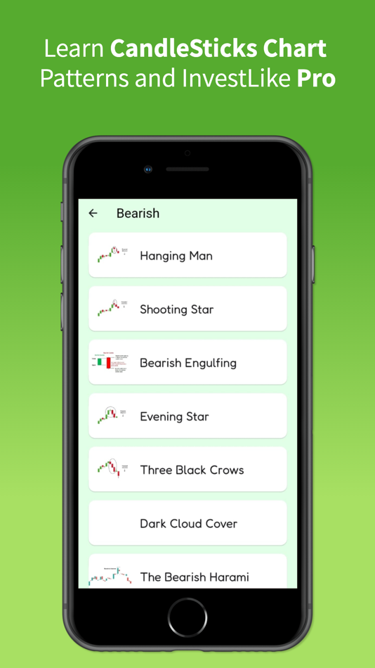 #3. Candlestick Chart Patterns Pro (iOS) 由: Patel Minkalkumar Bhikhabhai