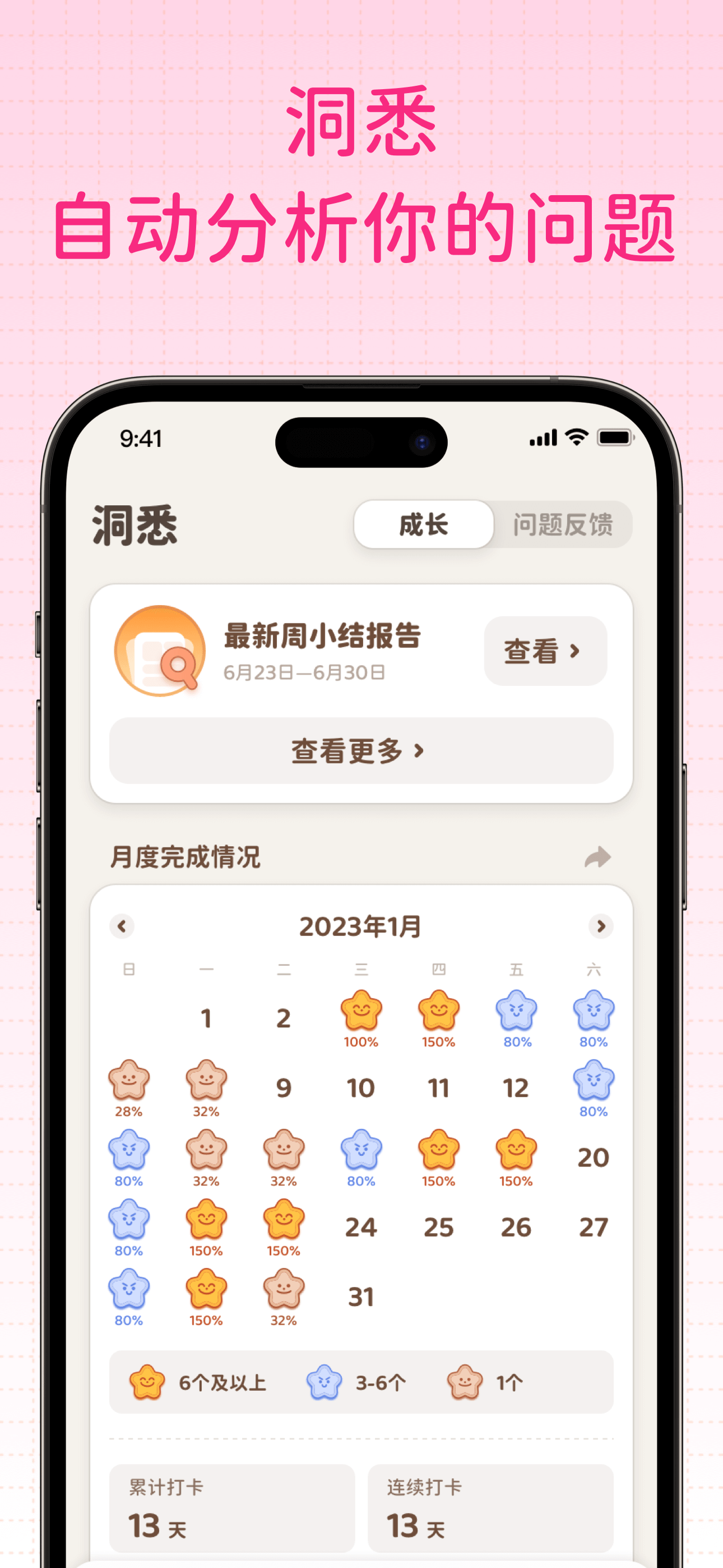 习惯大作战