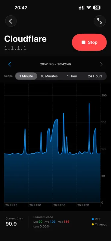 Pinger - Network Monitor screenshot 2 of 4