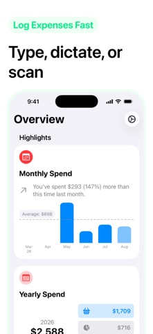 Monthly Budget - Budgeting Screenshot 2 of 9