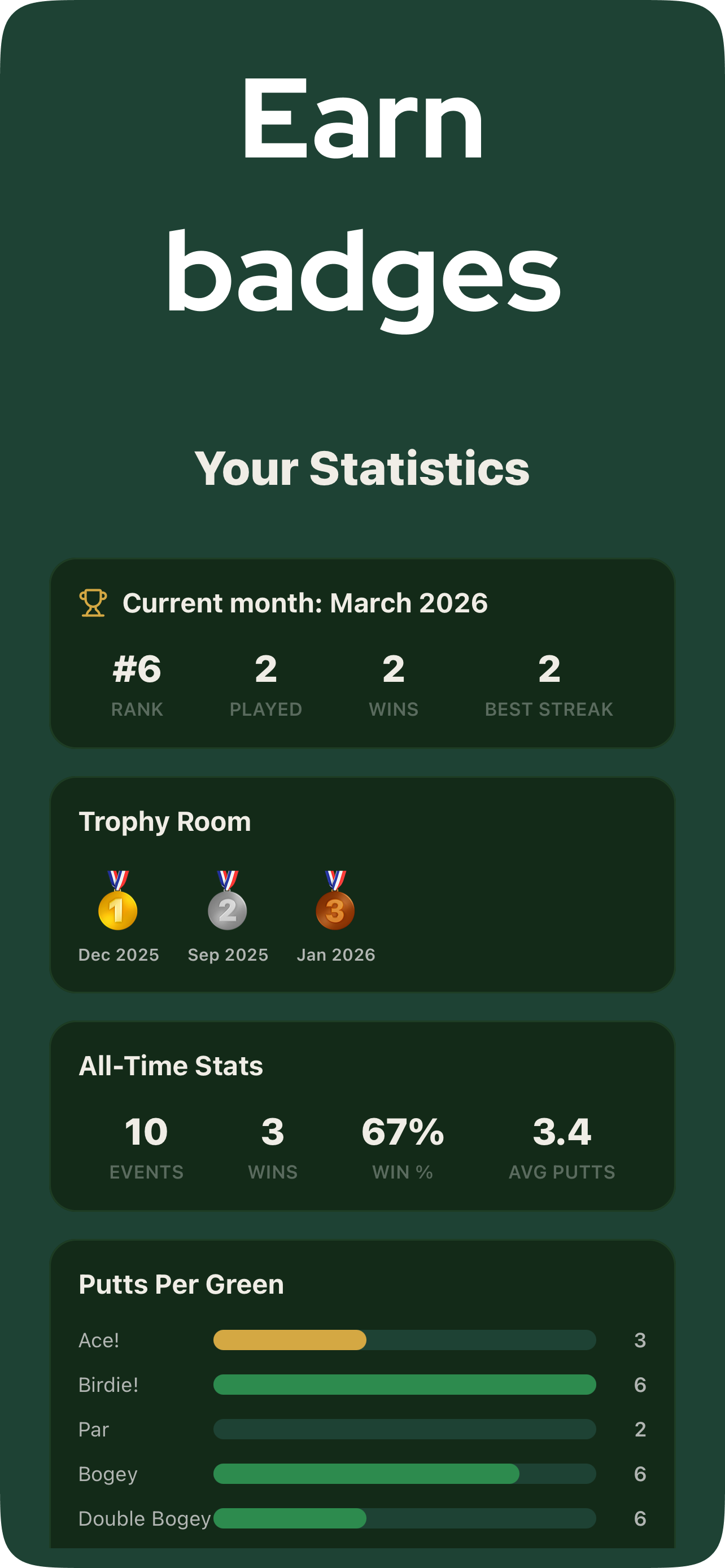 Grumpy Putt: Daily Golf Puzzle screenshot 3