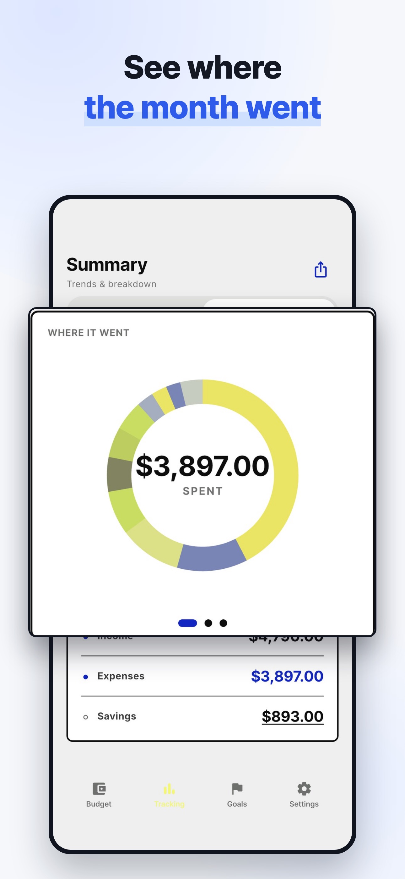 Screenshot 4 of Envelope Budget: Bill Tracker