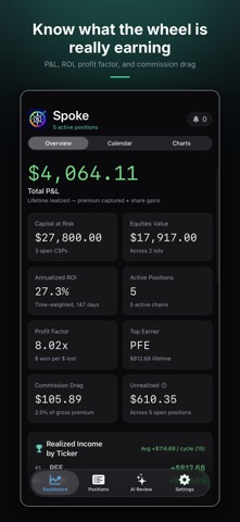 Spoke: Options Wheel Tracker Screenshot 1 of 7
