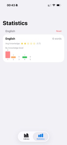 catsread screenshot