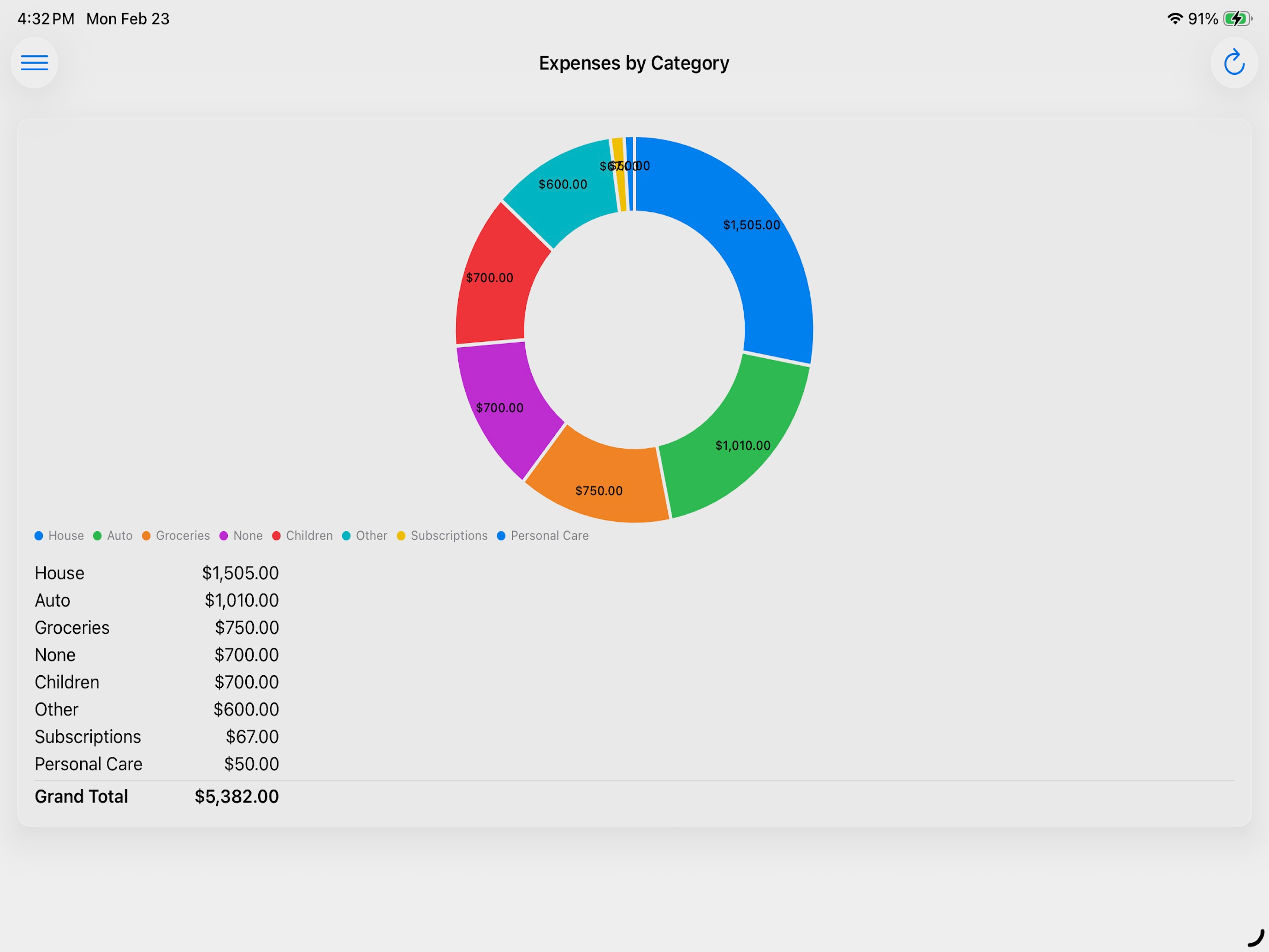 Cash Flow Tool screenshot 11
