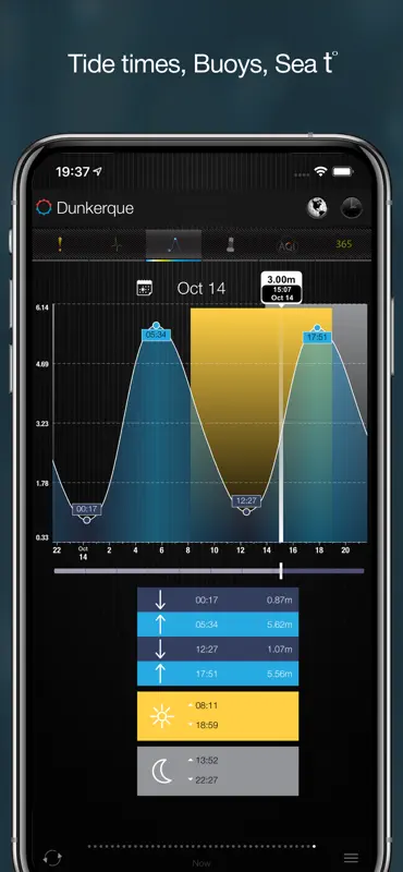 eWeather HD: Weather,Air,Tides screenshot 6 of 8