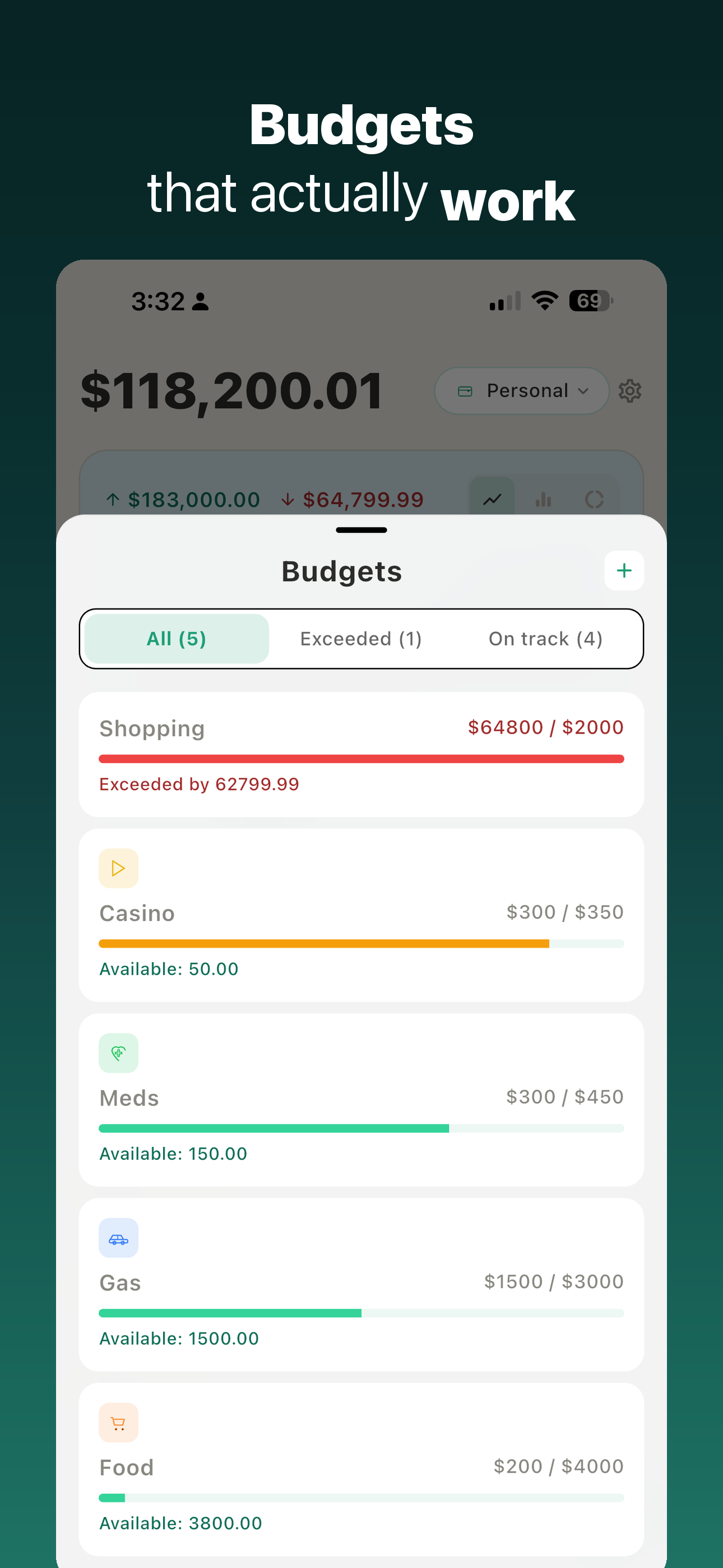 Flujo: Track Your Expenses