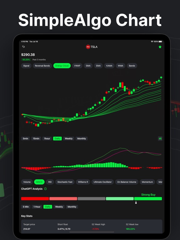 AI Trade Algo iPad screenshot 2 - Finance app
