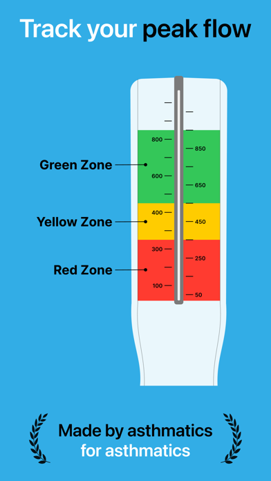 Daily Breathe: Asthma tracker Screenshot