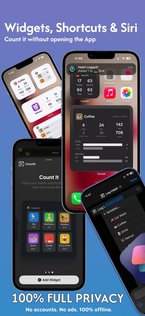 Habit Tracker Counter: CountIt - Cet outil offre un suivi sans effort via les widgets d'écran d'accueil et des raccourcis Siri, tout en garantissant une confidentialité totale des données.