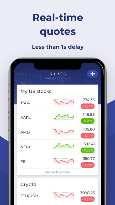 Stock Alert - Alarms & Tracker Screenshot