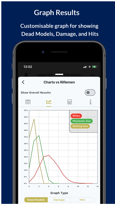 Adept Roll - MathHammer App Screenshot