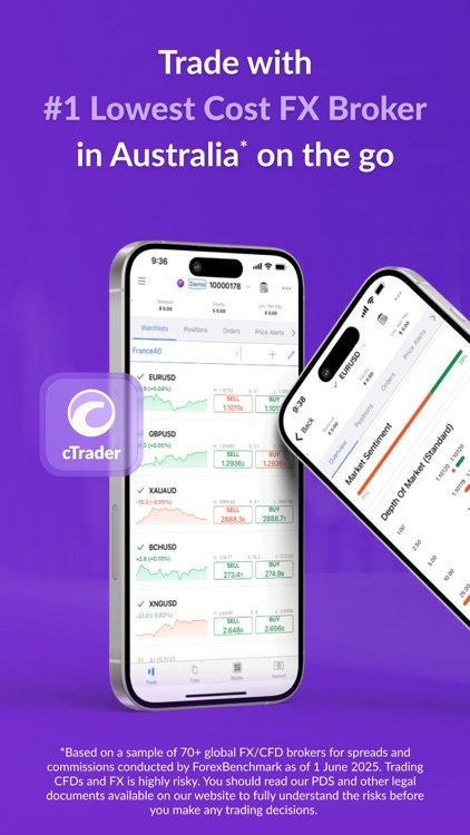 Fusion Markets cTrader