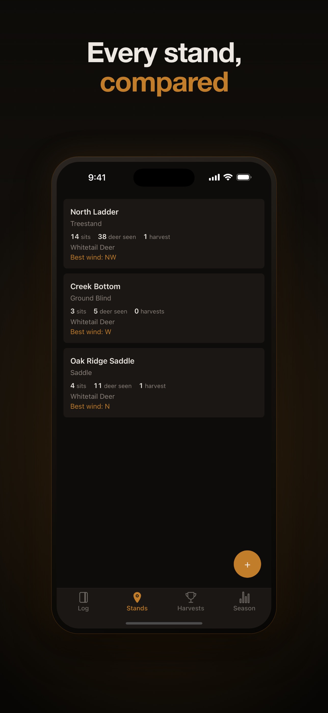 Screenshot 5 of The Stand: Hunting Journal