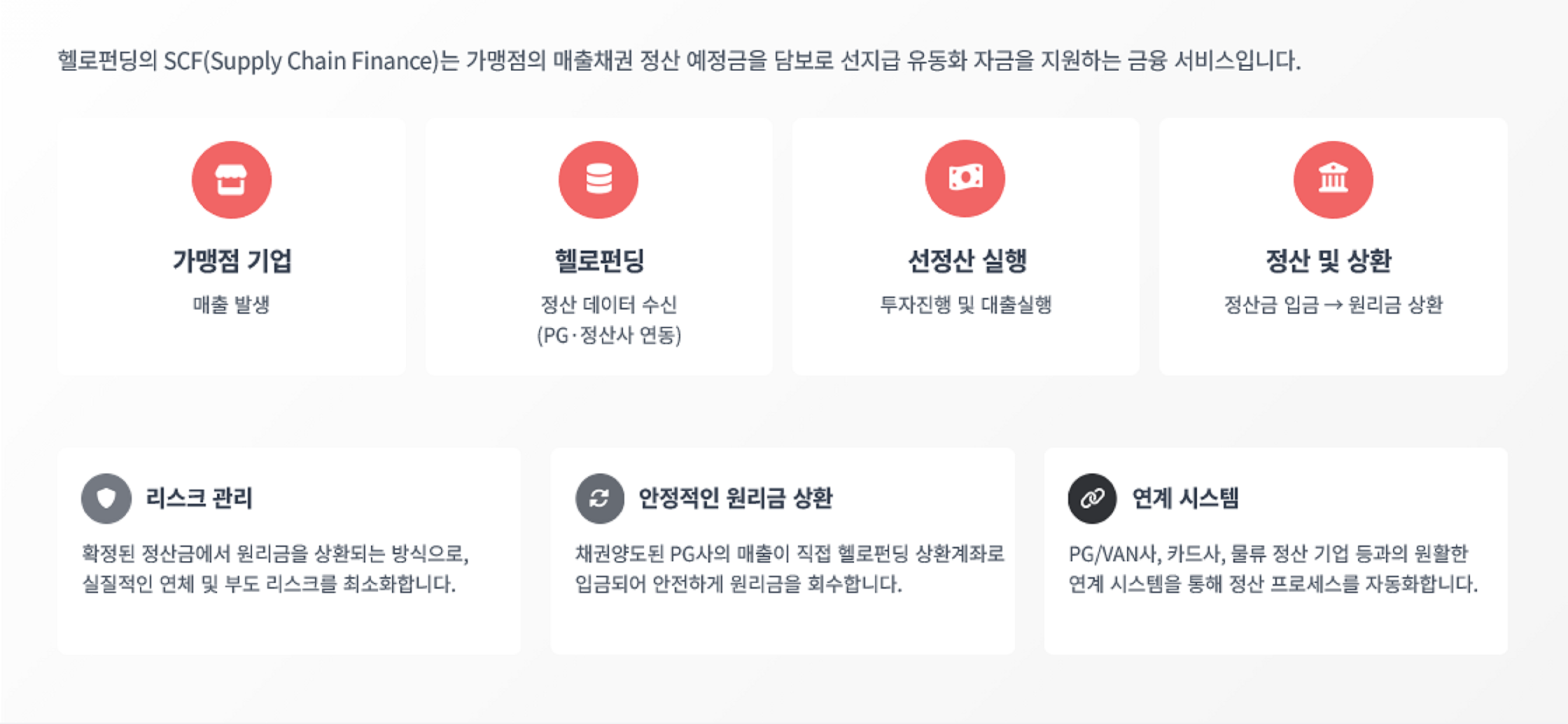 헬로펀딩 screenshot 4