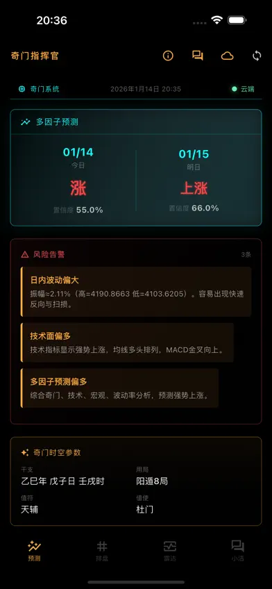 奇门遁甲股票助手 screenshot 1