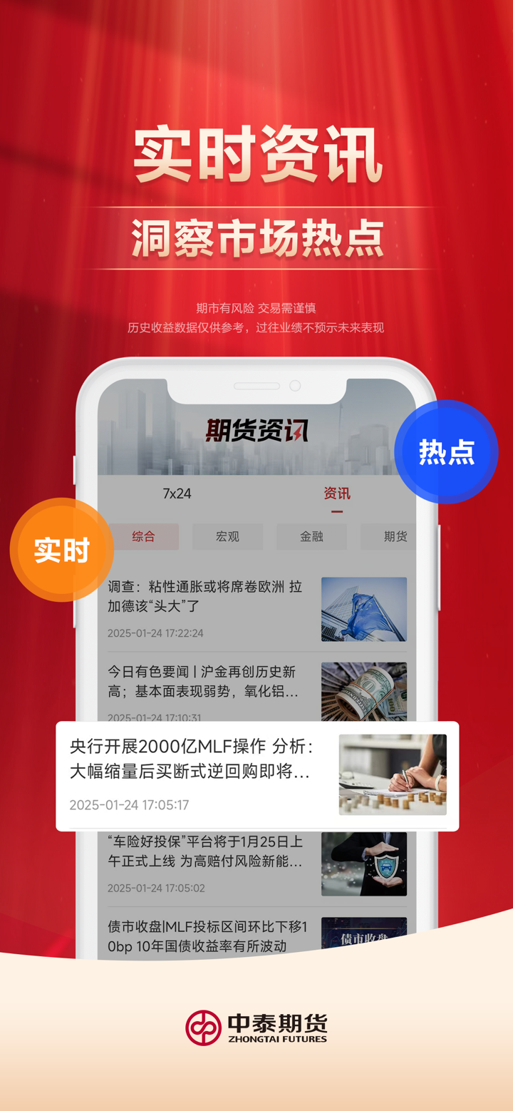 中泰期货APP screenshot 1