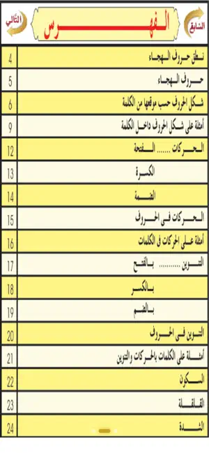 القراءة العربية screenshot 2