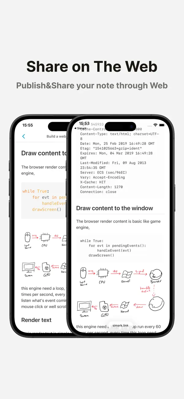 #2. Simark - Markdown Notebook (iOS) Podle: 冠为 周