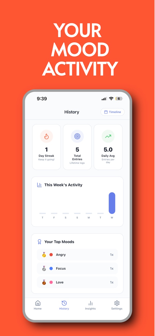 Mood Tracker screenshot 5