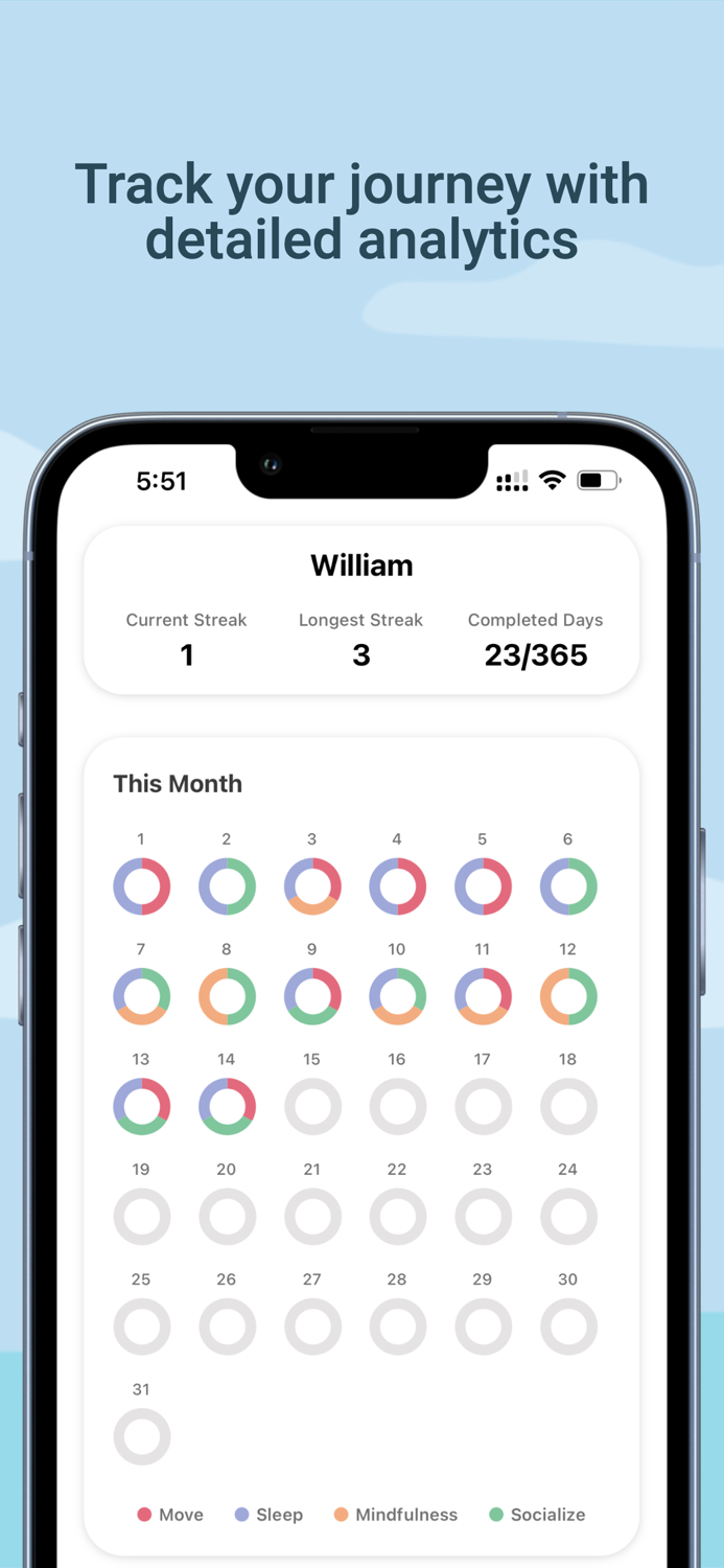 Lume Stress  Wellness Coach