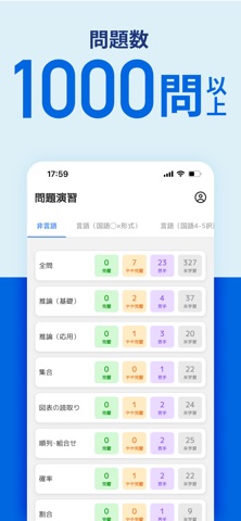 SPI言語・非言語対策問題集　就活/転職対策アプリ iPhone screenshot 4