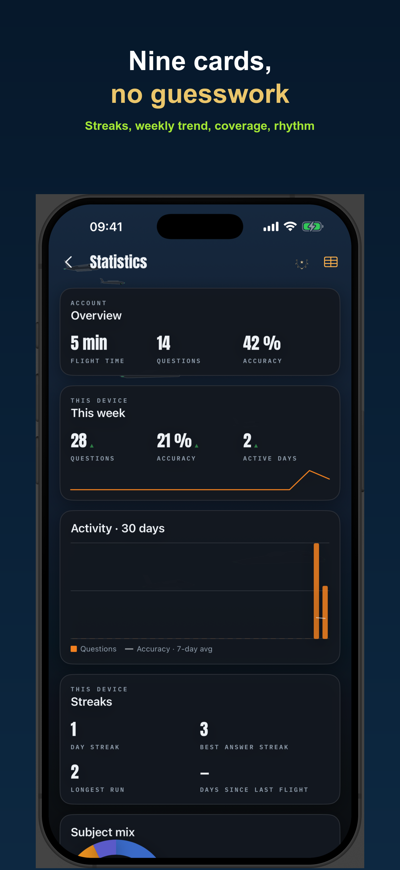 FlySoloReady PPL Training screenshot 3