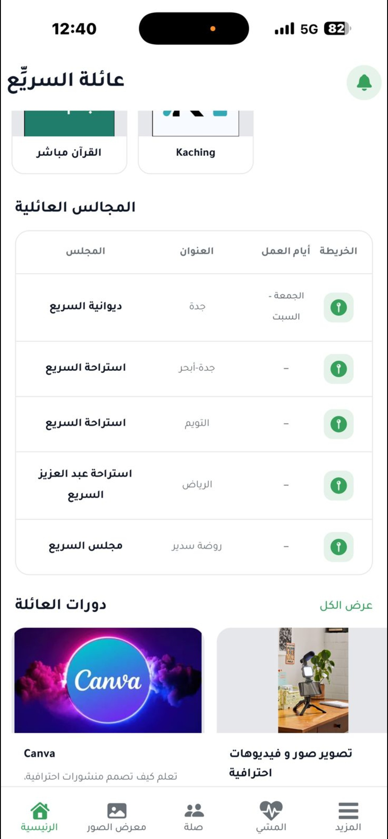 عائلة السّرِيع