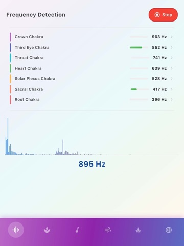 Chakra TuneScan iPad screenshot