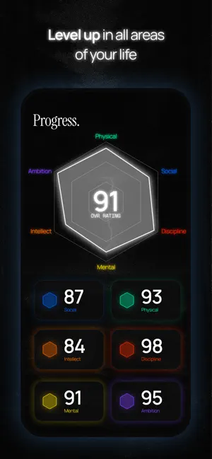 DAWG - Discipline & Motivation screenshot 3