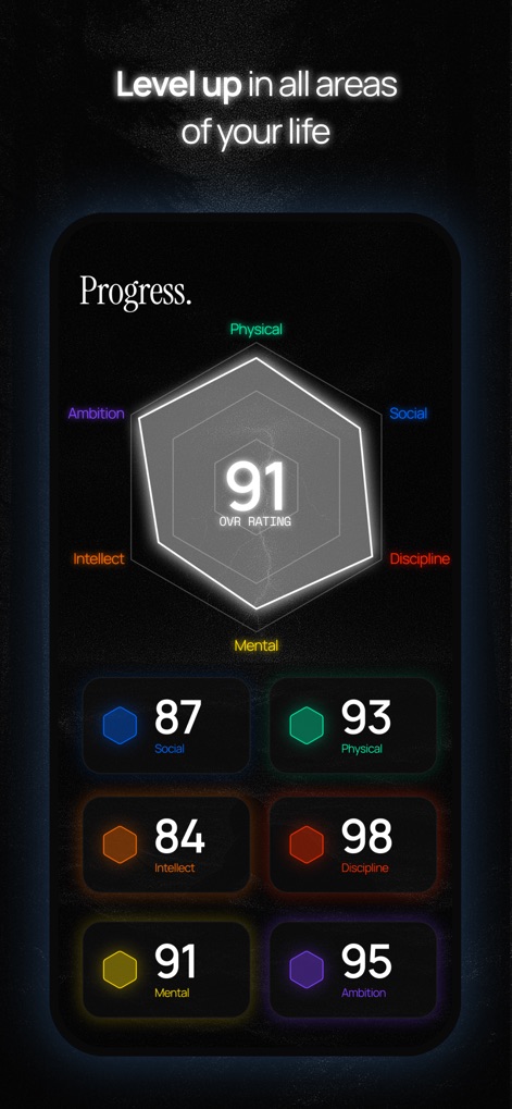 DAWG - Discipline & Motivation - The app provides a comprehensive 'OVR RATING' and detailed breakdowns of individual attributes like 'Social' and 'Discipline', allowing users to visualize balanced growth.