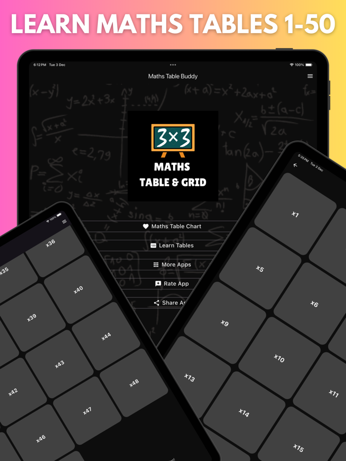 Multiplication Table Math Quiz