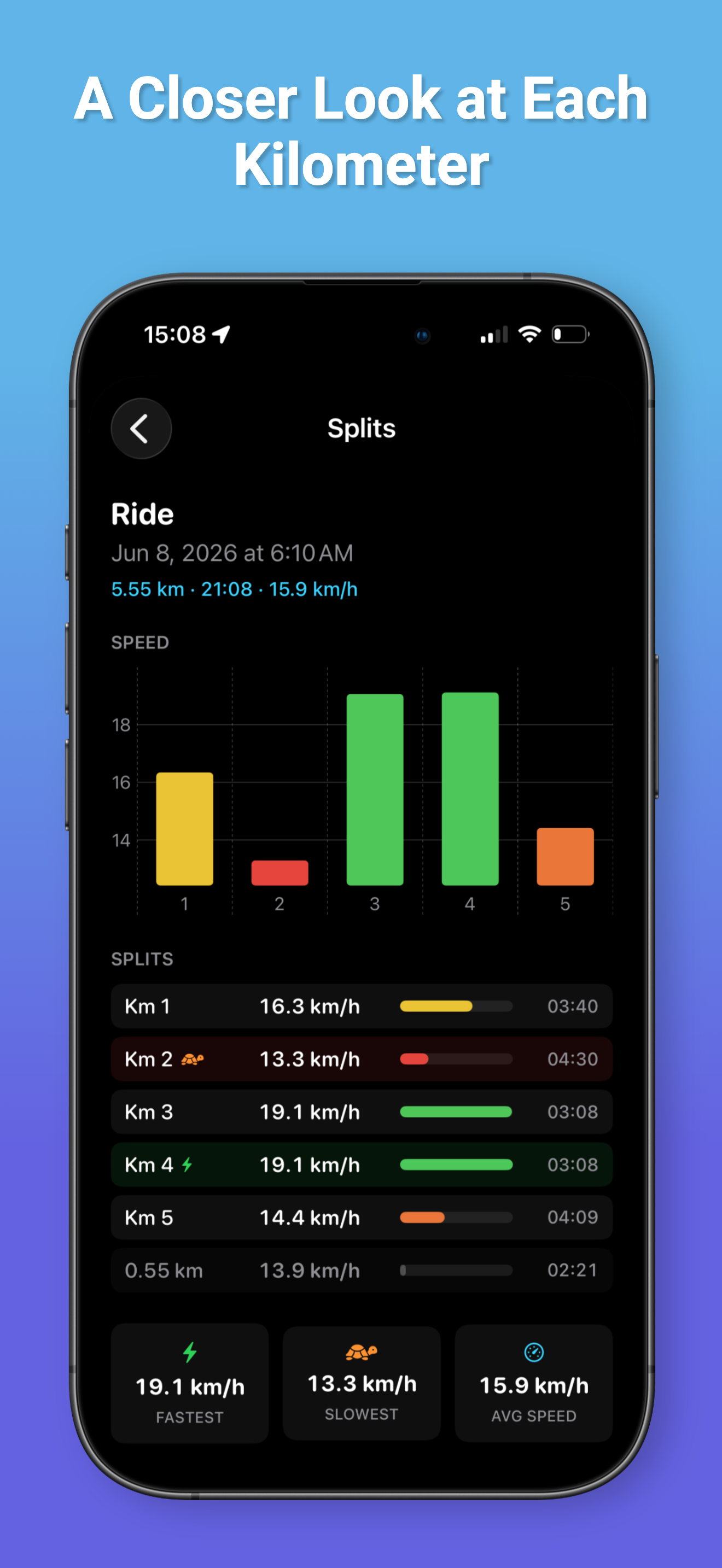 RideMeter: Bike, Run & Walk screenshot 3