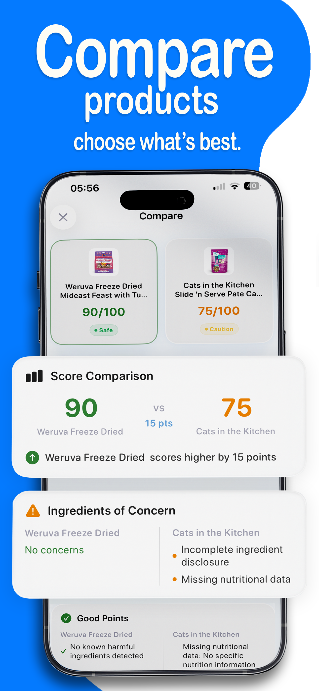 Pawli: Cat Health & Food Scan