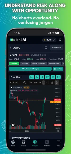 WinstAI - AI Stock Analysis screenshot 2
