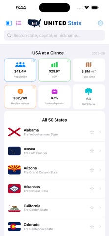 UNITED Stats Screenshot 1 of 9