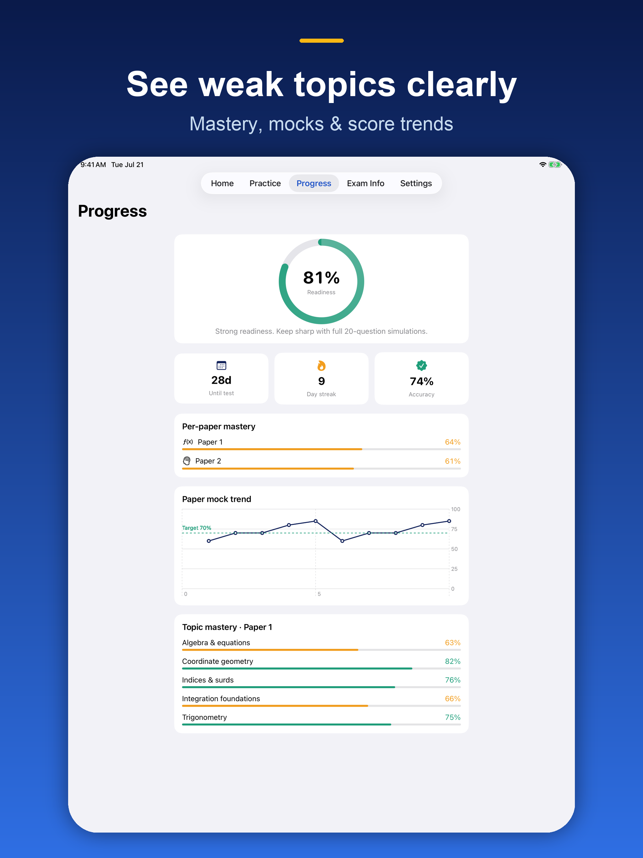 TMUA Prep screenshot 11
