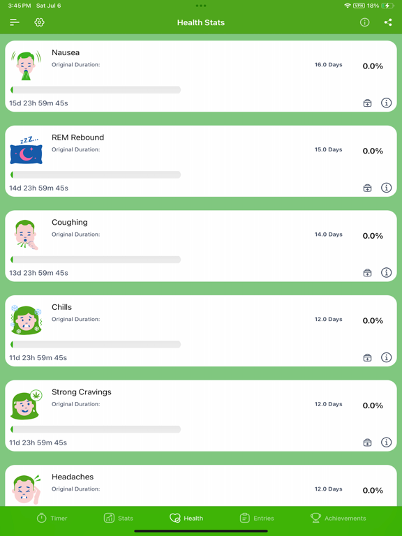 Grounded: Quit Weed Smoking iPad screenshot 5 - Health & Fitness app