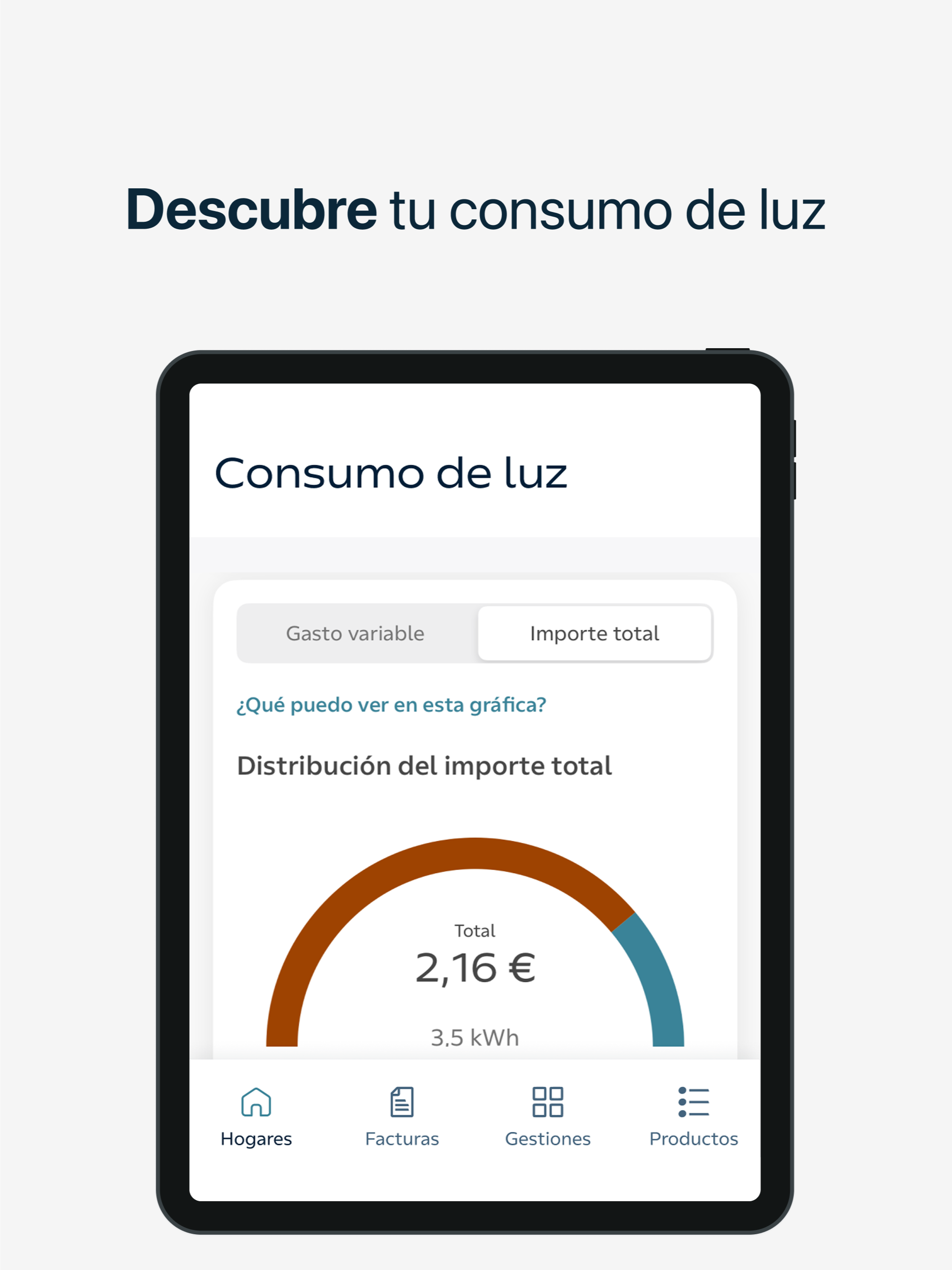 Área Cliente Régsiti