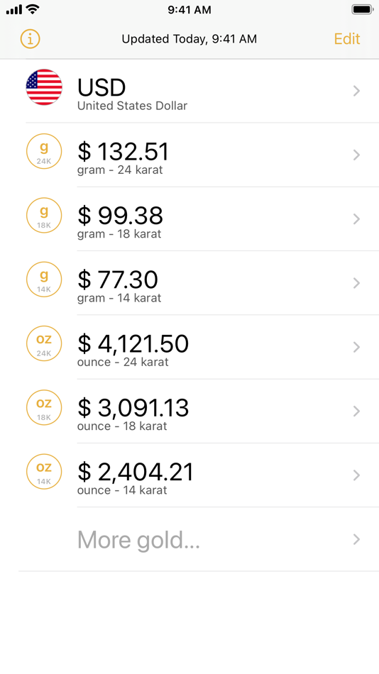 #1. Gold+ (iOS) Podle: Hebaallah Hossameldien